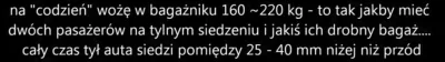 d.....h - @makaron_rurka: Człowiek nie rozumie, że sam bagażnik nie może być obciążan...