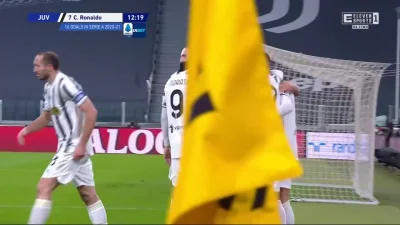 Minieri - Ronaldo, Juventus - Roma 1:0
#golgif #mecz #juventus #asroma #seriea