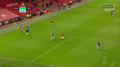 Minieri - Cavani, Manchester United - Everton 1:0
#golgif #mecz #united #everton #pr...