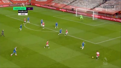 Minieri - Bruno Fernandes, Manchester United - Everton 2:0
#golgif #mecz #united #ev...