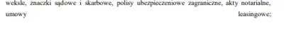 Varien - Echh, takie guano mi się robi w wordzie. Jak to naprawić? Tekst wyjustowany....