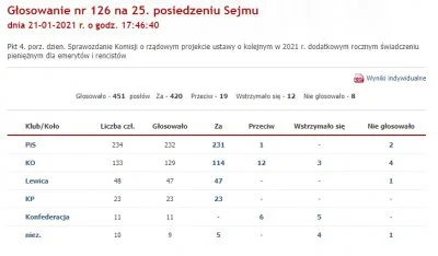 L.....t - > @LuxEtClamabunt: Proszę Cię... To już dawno nie jest śmieszne. Tak jak pi...