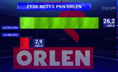 E.....0 - Paliwo, prasa, książka, Ruch. Zachęcam do udziału :)

#polityka #neuropa ...