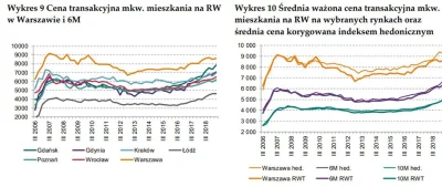 systemluster - Natomiast w ciągu 10 lat o około 10%, a biorąc pod uwagę inflację, o k...