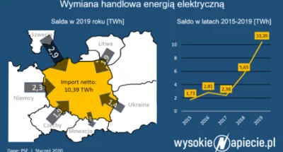 RafiRK - @Turbanator1: dobrze, że Szwecja nie wpada na takie pomysły..