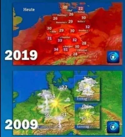 Aokx - Za to jak jest ciepło to znaczy że klimat się ociepla hipokryci?