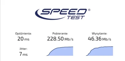 TakiTaki - Mirki. Posiadam symetryczny Internet światłowodowy z prędkością max. 400/4...