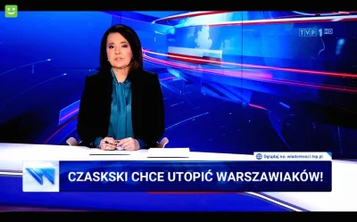 xandra - Już wieczorem... Ew większa kreatywność: Czaskoski zalewa Warszawę, żeby spr...