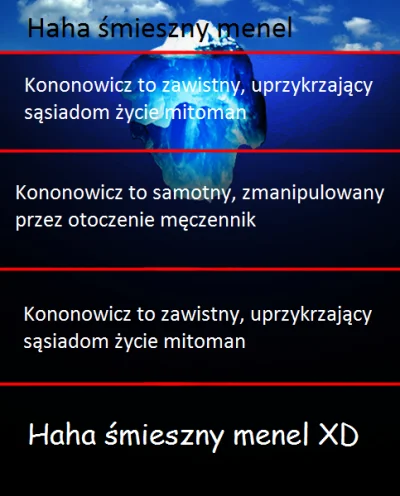 PrankmeisterXD - #kononowicz