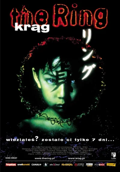 SuperEkstraKonto - The Ring - Krąg (1998)

Dziś kolejny tekst! Tym razem będzie o l...