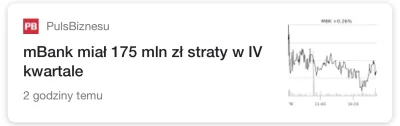 czasnawykopki - @przeciwko78: Cały sektor dzisiaj leci. mBank opublikował info o 4 kw...