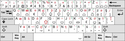 AnonLek - #ciekawostki #komputery #elektronika #programista15k #wykop30plusclub #gimb...