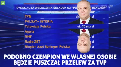 affairz - ( ͡° ͜ʖ ͡°)
#tvpiscodzienny #sasin #bekazpisu #pis #tvpis #czempion #tvp