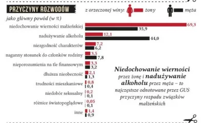 szkorbutny - @RedBaron: https://www.wykop.pl/wpis/22319815/taka-mala-ciekawostka-25-t...