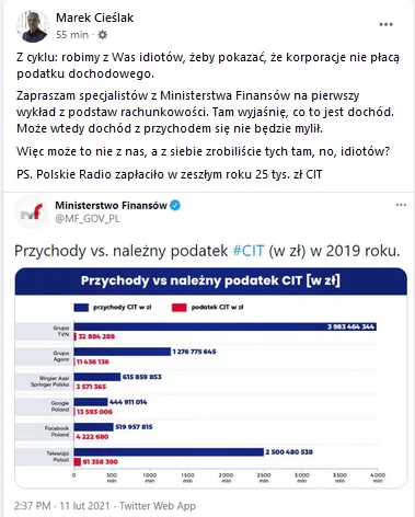 Xianist - Profesor Uniwersytetu Ekonomicznego wyjaśnia specjalistów z Ministerstwa Fi...