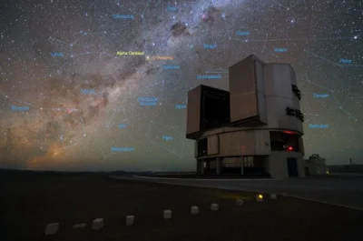 ntdc - Astronomowie, wykorzystując nową technikę, nie tylko znaleźli superziemię w Al...