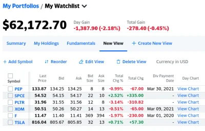 mccloud - @Jimp: Możesz jeszcze sprawdzic https://www.marketwatch.com (ale nie wiem c...