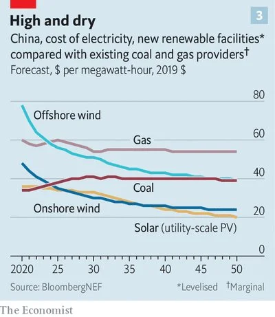 eoneon - > [węgiel] To najtańsze źródło energii

@k-kowal: Co prawda z Chin, a nie ...