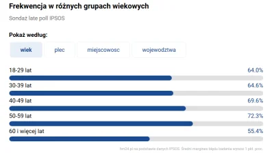 g0dl1ke - > zaserwowali nam PRL bis tak jak mieli za młodości

@Lukardio: gówno zro...