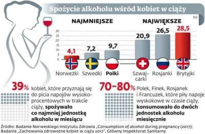 szkorbutny - @Vielokont: https://www.wykop.pl/wpis/47865699/polska-ciaza-dzieci-patol...