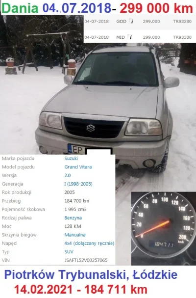 malinowydzem - "Suzuki Grand Vitara Sprzedam. Polecam do lasu i knieii"

Link: http...