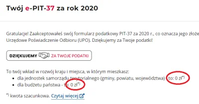 Parszyw - Właśnie rozliczałem PITa i stwierdziłem, że nie podoba mi się co robi #tvpi...