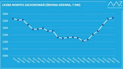 Mintaa - Polecam inwestować w tą spółkę. TO THE MOON !!!! #heheszki #humorobrazkowy