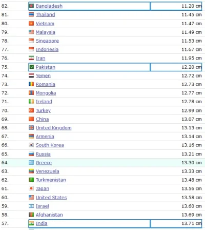 S.....9 - #dziewczyny Wytlumaczycie mi co jest takiego w ciapatych ze wam od razu mok...