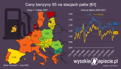 e.....4 - @dlugi-gr: Co mnie obchodzi pensja. Rosja czy inny Katar czy sprzeda taniej...