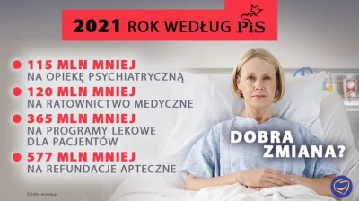 kuba70 - @IdzPrzodem: 70% prawdziwych Polaków. Niszczenie pisu to patriotyczny obowią...