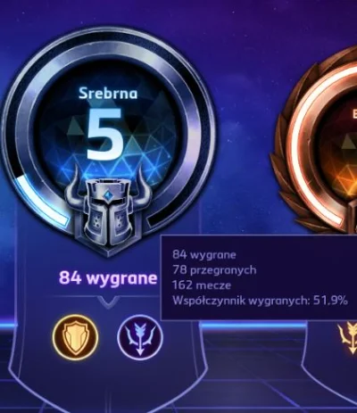 96czaki - #hots #heroesofthestorm

W końcu wyszedłem z brązu :D 162 mecze z brązu 2...