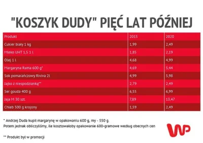 szef_foliarzy - Kolejny rok, kolejne nowe niskie podatki. Czy ktoś pokusiłby się o ak...