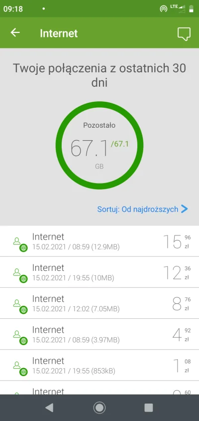 luxusowytowar - Czy to są normalne ceny za internet w Polsce? Plus na kartę?
#plus #...