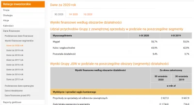 dlugi-gr - @ediz4: TAK, 80%. Ale ty wiesz, jak wygląda cyfra 8? i co oznacza? A może ...