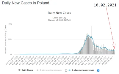 e.....1 - > Nawet utrzymanie lekkiego jego poluzowania, jakie miało miejsce 12 lutego...