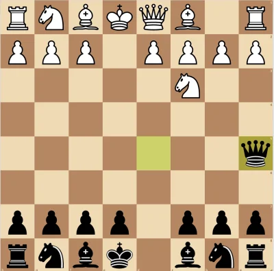 brightit - mirasy taki debiut ma jakąś nazwę?
#szachy