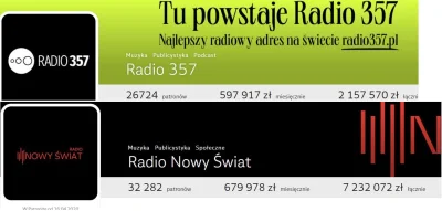 poradnikspeleologiczny - W nawiązaniu do mojego wcześniejszego wpisu o ilości słuchac...