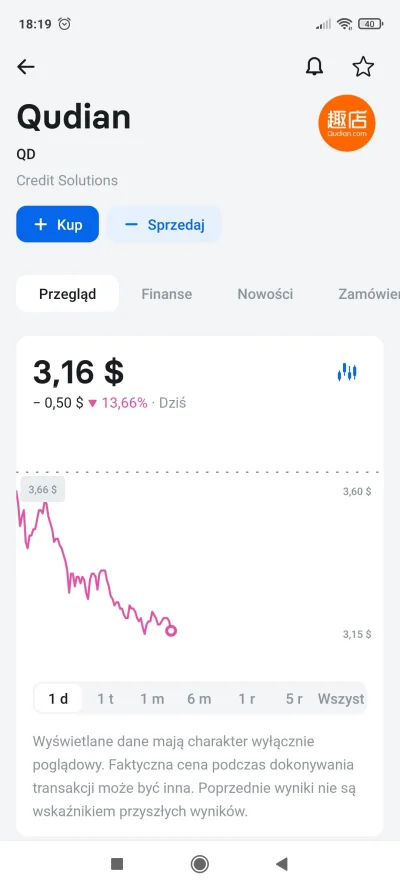 Dymass - @szklisty no dramat XD ale tydzien temu byly za dolca z hakiem ¯\(ツ)/¯