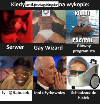 Bielecki - > ciekawe czy szło by zddosować tak wykop xD

@Rabusek: