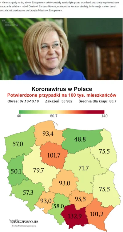 januzi - @Chuseok: Przypadkiem było to, że druga fala zaczęła się od małopolski.