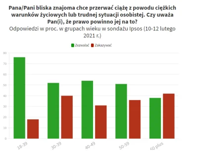 a.....n - Pewien pan, który odziedziczył kiedyś spadek po matce, a potem został wiecz...