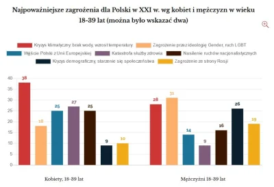 Kozajsza - @amanfangwar_napoleon: To nie tylko to. Wystarczy zobaczyć jak ukąszenie j...