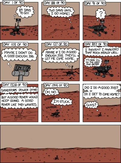 Norbercikk - On jeszcze nie wie (╯︵╰,) ( ͡° ʖ̯ ͡°) (╥﹏╥)


SPOILER
#mars #nasa