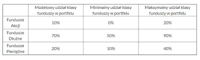 droetker4 - Wołam użytkowników, którzy zaplusowali następujący wpis lub komentarz:
h...