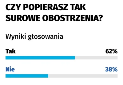 Vafik - Co jest XD

Sam nie noszę tych przyłbic, ale dla mnie to jest bezsensowny zak...