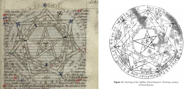 Apaturia - Porównanie - szkic Sigillum Dei Aemeth z manuskryptu Summa sacrae magicae ...