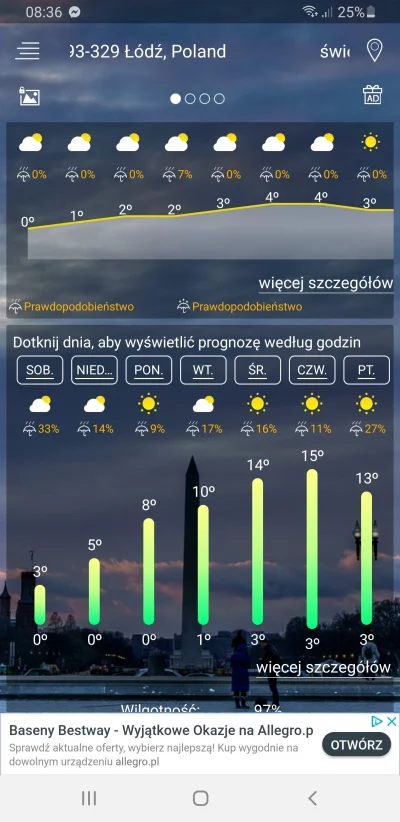 edytaaa_s - @Bakys u nas w Polsce tez bedzie wysoka jak na luty temperatura w tym tyg...
