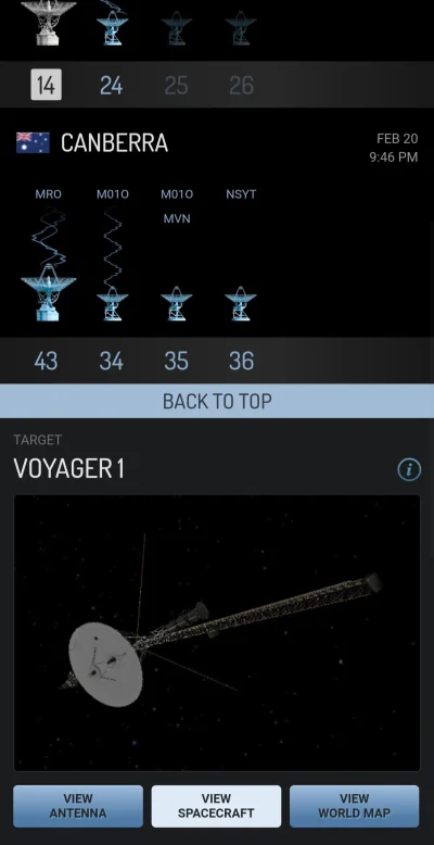xBARTEXx - W Goldstone DSN komunikuje się z Voyagerem 1.
Orientuje się ktoś czy to co...