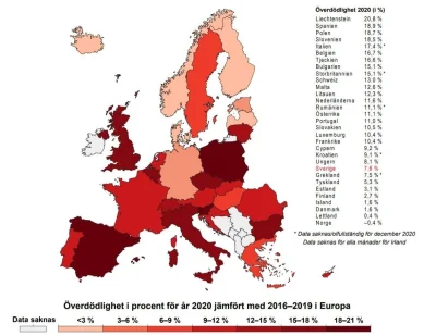 JayCube - Nadśmiertelność w Europie w 2020 w stosunku do lat 2016-2019 na podstawie o...