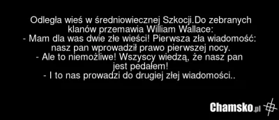 luxkms78 - #prawopierwszejnocy #williamwallace #szkocja